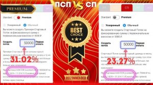 Стартовые Потоки в Поток Cash. Как Рассчитать? Премиум С?