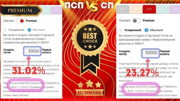 Стартовые Потоки в Поток Cash. Как Рассчитать? Премиум С?