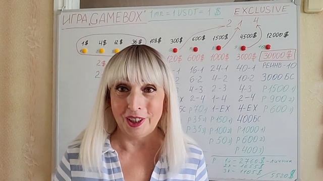 Сколько денег в ИГРЕ GAMEBOX?  РАЗВОД ИЛИ РЕАЛЬНЫЕ ДЕНЬГИ?