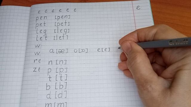 Английское письмо 24. Транскрипция: [e ɪ z w k r] Закрытый слог Произношение Правила чтения