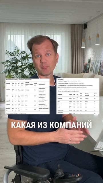 анализ акций нейросетью смотреть онлайн