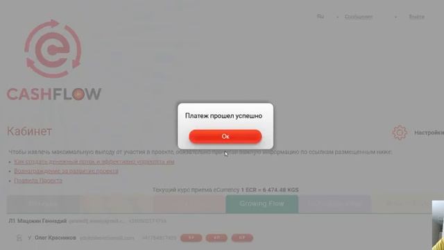 10000 в растущий поток Cash Flow смотреть онлайн