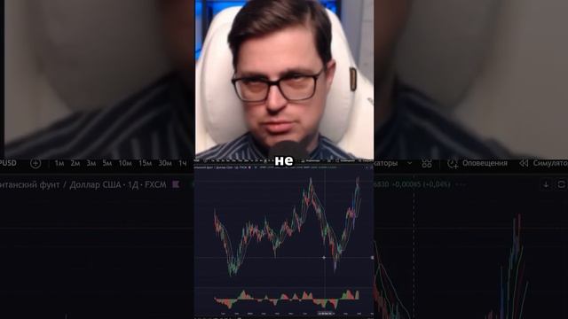 Торгуете волнами? Узнайте, как не попасть в ловушку! #трейдинг #волны #финансы смотреть онлайн