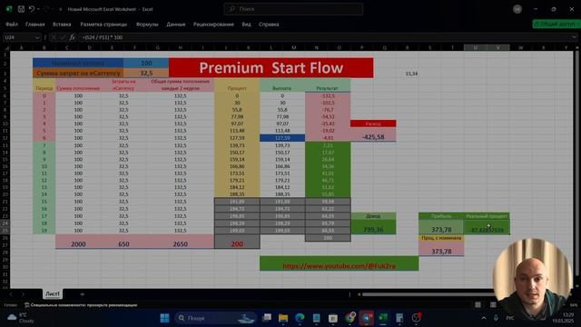 Стартовый Поток Cash Flow – 500% или миф? Реальные цифры, раз смотреть онлайн
