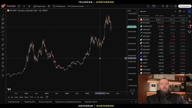 СРОЧНО! НАЧАЛО АЛЬТСЕЗОНА ПОСЛЕ 7 МАРТА! [56 выпуск] смотреть онлайн