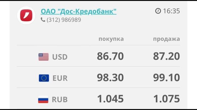 Курс рубль Кыргызстан сегодня 21.04.2025 рубль курс Кыргыз смотреть онлайн