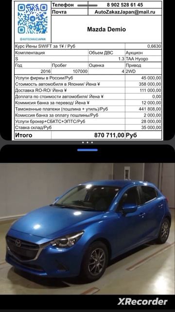 Автомобильные аукционы Японии обзор цен Mazda Demio смотреть онлайн