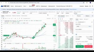 Арбитраж Фандинга | Что такое ФАНДИНГ? | Как заработать