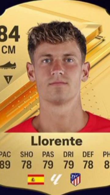 Рейтинг игроков Атлетико Мадрид фифа 24 . Часть 1 смотреть онлайн