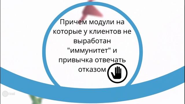 3 отличия тренингов Дмитрия Ткаченко смотреть онлайн
