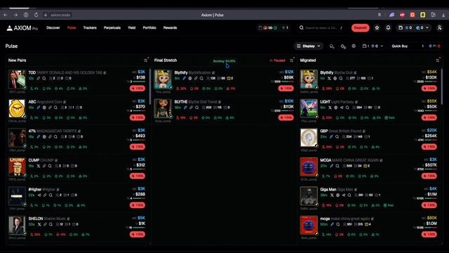 Axiom: Как люди зарабатывают на мемкоинах МИЛЛИОНЫ