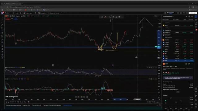 Winnie Elite запись эфира 13.04.2025 слив из Vip канала