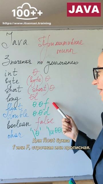 Java Tutorial for Beginners: Default Values (Значения по умолчанию). https://www смотреть онлайн