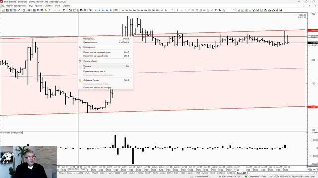 Секреты Новогодних Инвестиций для РОСТА ПРИБЫЛИ! смотреть онлайн