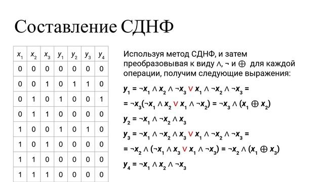 CEDAR Logic Simulator: вариант решения задачи управления платформой робота-пылесоса