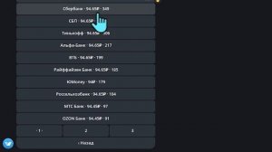 Что такое Crypto Bot в Телеграм? Полный обзор функций!