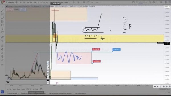 📊 Интервью с NZT Trader — как стать профессиональным трей
