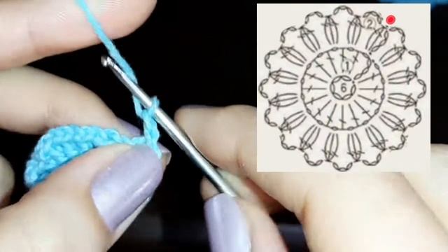 Вязание крючком. Квадратный мотив. смотреть онлайн