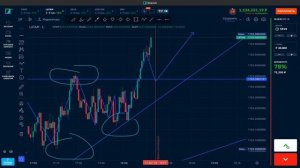 BINARIUM - ЛУЧШАЯ МИНУТНАЯ СТРАТЕГИЯ ДЛЯ НОВИЧКОВ! БИНАРИУ