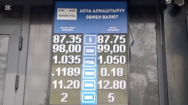 Курс валют🤔, Евро, Доллар, Рубль 14.04.25 🤔🤔🤔Бишкекте смотреть онлайн