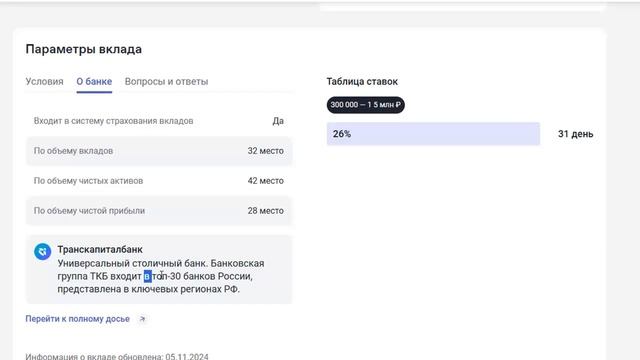 Тайные страницы бизнеса