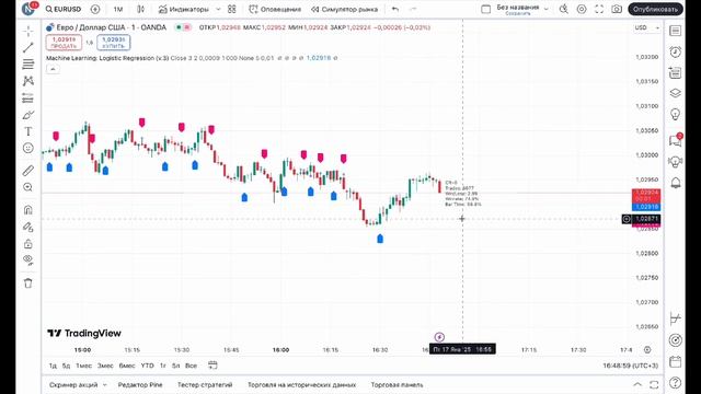 +36,000₽ ЗА ДЕНЬ 🔥 ЛУЧШИЙ СИГНАЛЬНЫЙ ИНДИКАТОР ДЛЯ НОВИ? смотреть онлайн