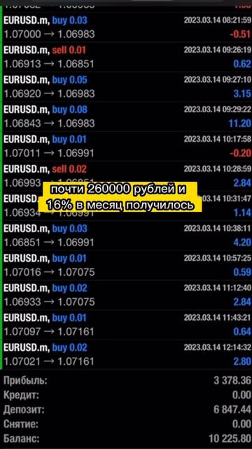 #биржа #инвестиции #торговля #трейдинг #форекс #абакан # смотреть онлайн