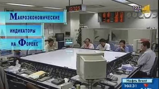 Макроэкономические индикаторы на Форекс смотреть онлайн
