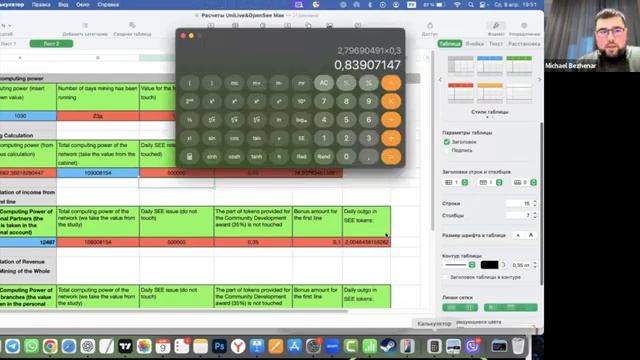 ‼️UNILIVE ♦️ОТКУДА ДЕНЬГИ♦️Вебинар от 09 04 2025