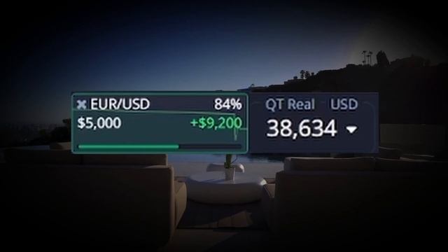 Trade Today — Самое Худшее обучение Трейдингу в 2025!