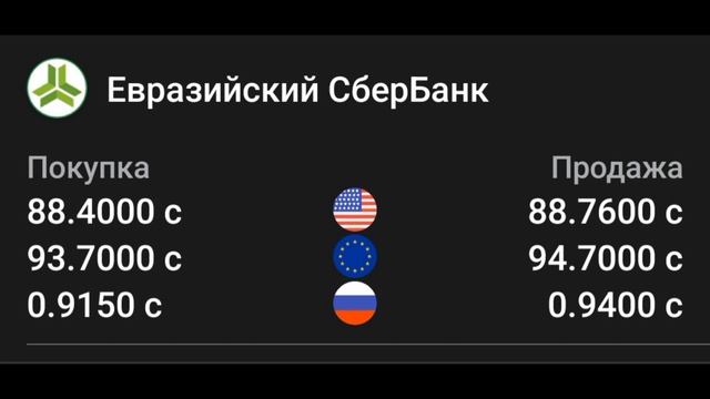 Курс рубль Кыргызстан сегодня 26.09.2023 рубль курс Кыргыз смотреть онлайн
