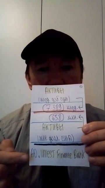 Активы банка АО Invest Finance Bank (Узбекистан) смотреть онлайн
