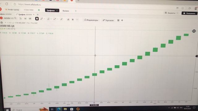 ИНВЕСТИЦИИ! КУДА ВЛОЖИТЬ ДЕНЬГИ?! ДЕНЕЖНЫЙ РЫНОК как альтренатива вклада смотреть онлайн