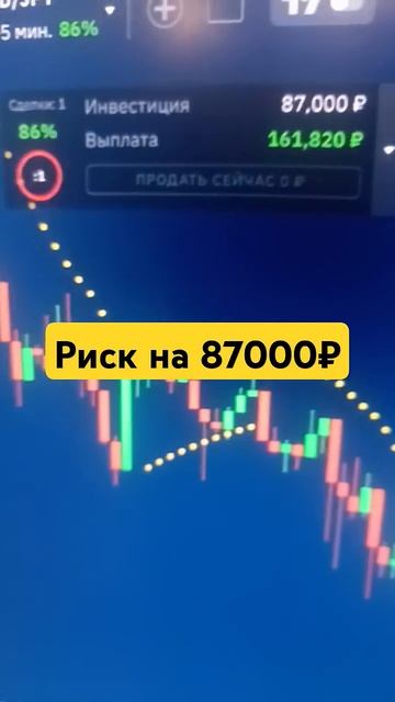 Много денег #трейдинг #форекс #криптовалюта смотреть онлайн