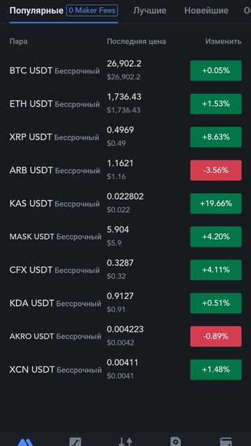 КАК ТОРГОВАТЬ БЕЗ КОМИССИЙ?! НУЛЕВАЯ КОМИССИЯ НА ФЬЮЧЕ смотреть онлайн