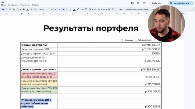 Мои 7 источников Пассивного Заработка в 26 лет | Как Я Со смотреть онлайн
