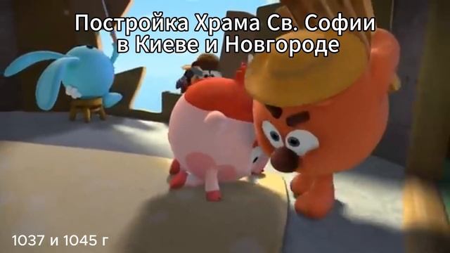 История Древнерусского государства с по 1-5 часть I Нор? смотреть онлайн