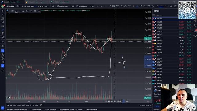 Хеджирование или ХЕДЖ для НОВИЧКОВ: секреты опытного ?