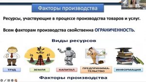 2.8 Предприятие (фирма) в экономике. Цели. Производство.