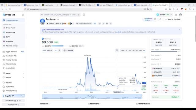 Почему стоит инвестировать в SONIC? Анализ растущей цены смотреть онлайн