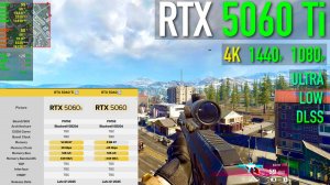RTX 5060 Ti - Call Of Duty: Warzone (Верданск 2025)