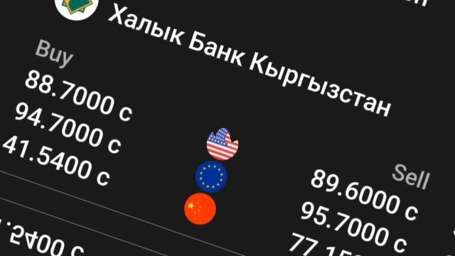 📹 курс рубль кыргызстан сегодня🐯 25.04.2024 рубль курс к? смотреть онлайн