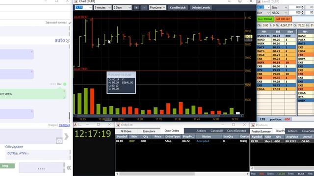 Один день с трейдером живая торговля +1074 Usd 25 05 2017 Часть 2