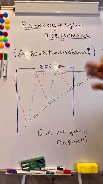 Вломился, чтобы показать восходящий треугольник! смотреть онлайн