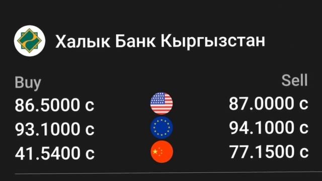"📹 Kурс рубль,💸💯 кыргызстан сегодня 12.04.2025 рубль кур? смотреть онлайн