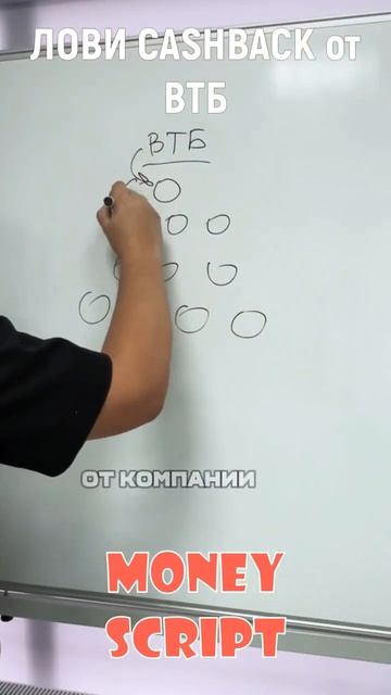 ВТБ ЛОВИCASHBACK партнёрка #shorts #short смотреть онлайн