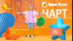 Яндекс музыка чарт 19 06 2021