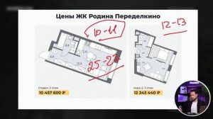 Плюсы и МИНУСЫ ЖК Родина Переделкино // Обзор ЖК Родина