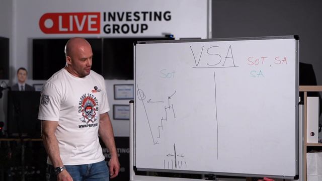 Что такое VSA: разбираем детально анализ объема и спред? смотреть онлайн