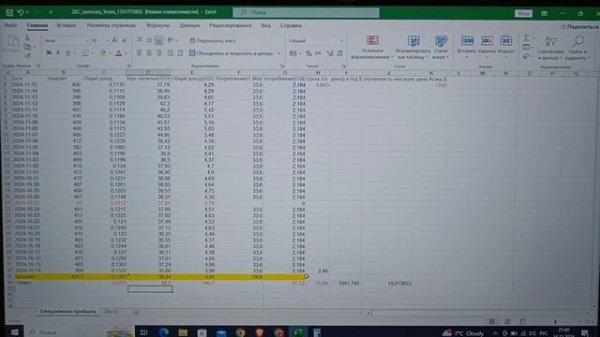 Реальная доходность и окупаемость Antminer Z15 (Zcash) - Отчет ?